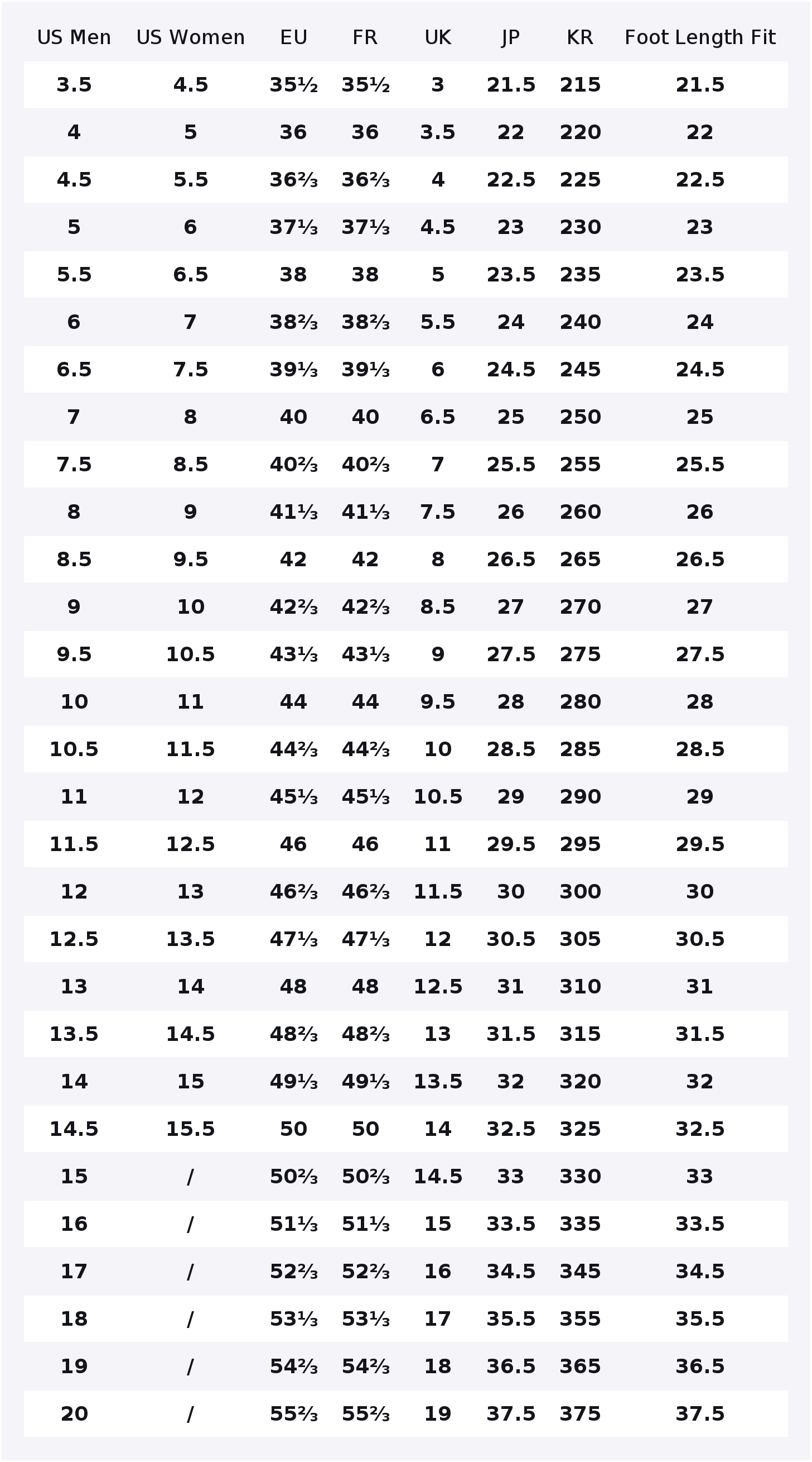 Adidas Ultraboost Light Fabric - đánh giá và giá Adidas Shoes Ultraboost Light
